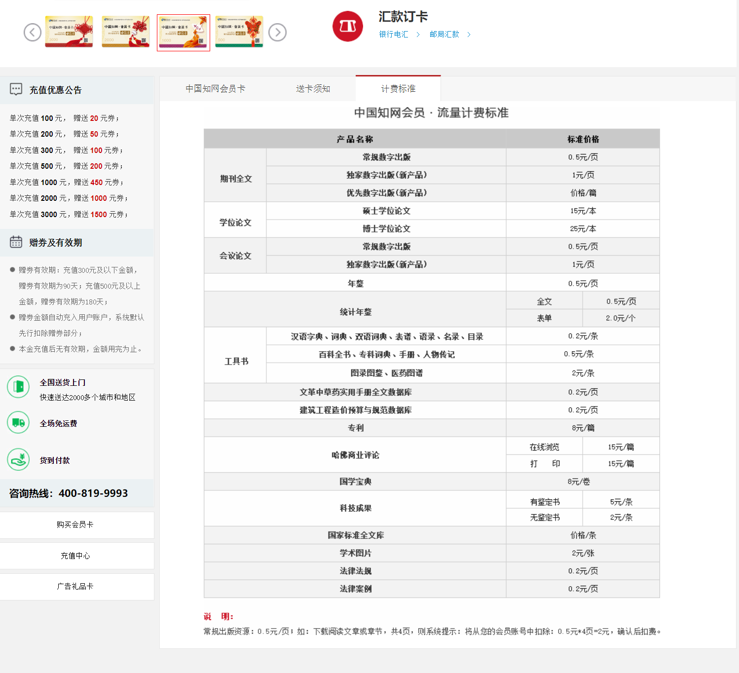 汽车销售 第253页