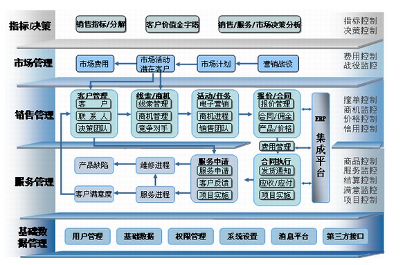 新奥开什么今晚管家婆,资源部署方案_套件版48.353