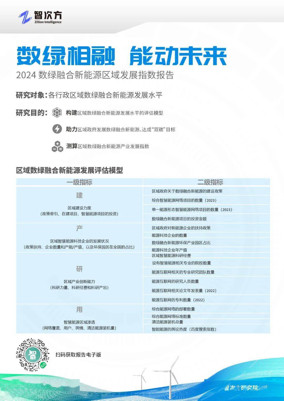 新奥精准资料免费提供综合版,目前现象解析描述_幽雅版80.760