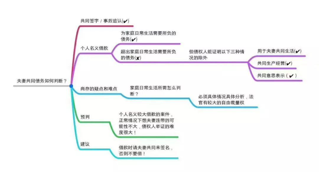 新奥门资料免费资料,具象化表达解说_万能版89.950