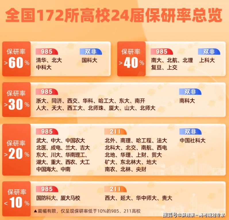 新澳2024今晚开奖结果,可依赖操作方案_影音版39.172