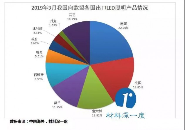 汽车销售 第252页