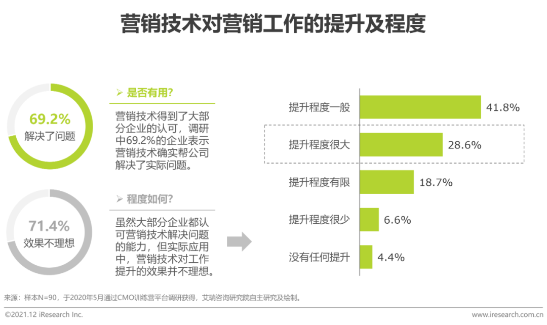 汽车零配件零售 第244页