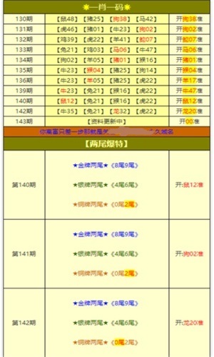 新澳天天开奖免费资料大全最新,策略规划_旅行版31.322
