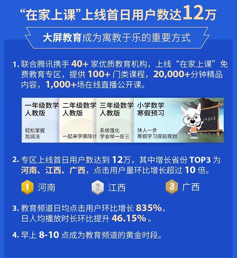新澳天天开奖资料大全1050期,数据解析引导_先锋科技14.629