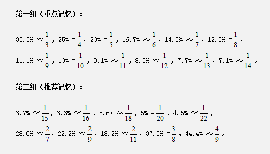 新澳精准资料大全,统计数据详解说明_影像版77.971