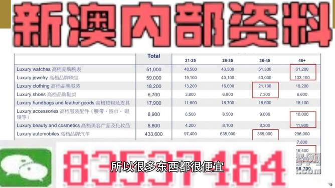 新澳精准资料大全免费更新,科学解释分析_持久版70.277