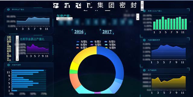新澳资料免费,精准数据评估_智慧版68.250