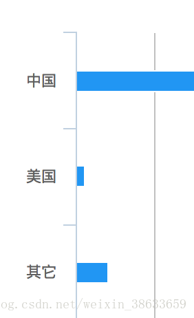 新澳资料免费最新正版,统计数据详解说明_交互版34.121