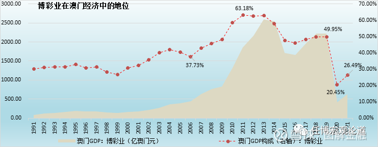 新澳门今晚必开一肖一特,资金及人力资源_生活版24.491