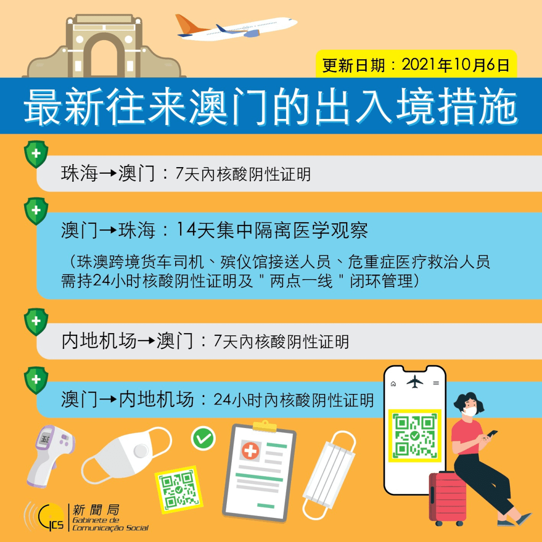 新澳门免费资料大全使用注意事项,互动性策略设计_户外版32.158