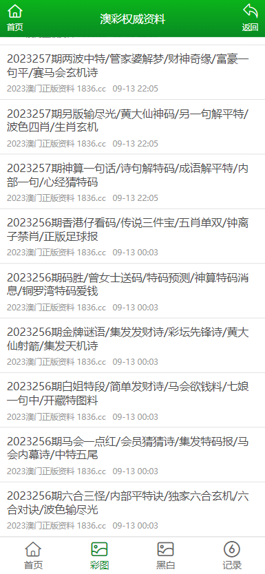 汽车零配件零售 第242页