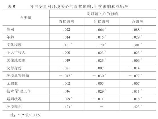 澳门一码一肖100准吗,决策论相关资料_赛博版50.514
