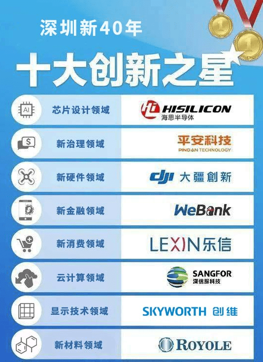 澳门一码一肖一特一中是合法的吗,科技成果解析_可穿戴设备版50.111