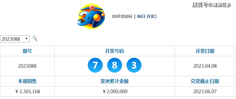澳门六开奖结果2024开奖记录今晚,时尚法则实现_L版59.898