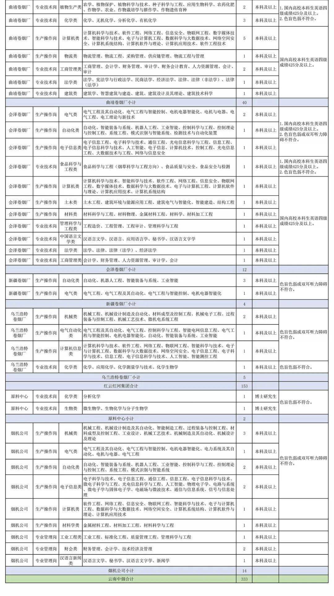 澳门六开彩开奖结果开奖记录2024年,科学数据解读分析_时尚版61.333