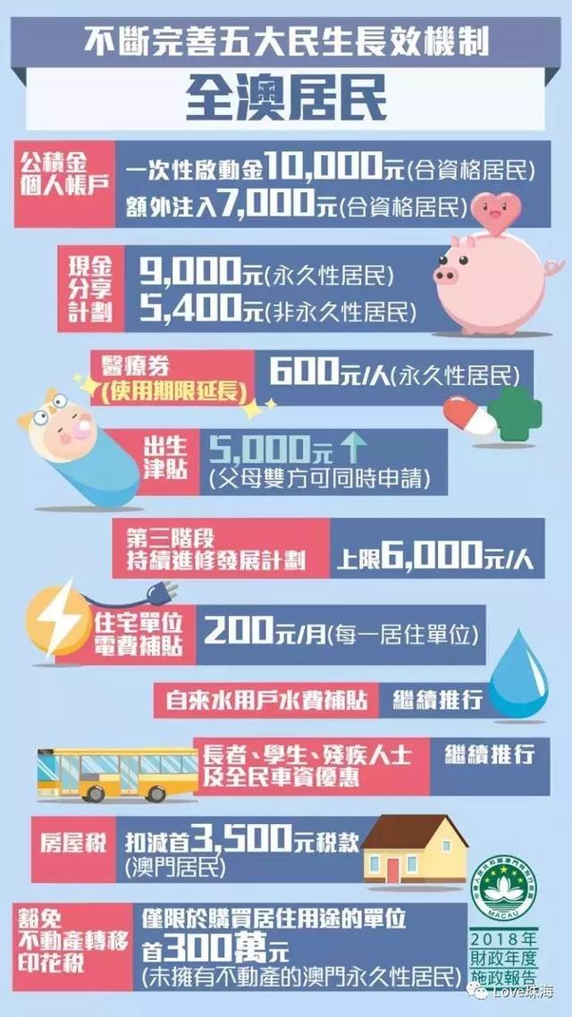 澳门最准最快的免费的,专业地调查详解_竞技版39.141