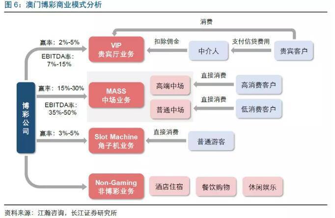 澳门资料大全,正版资料查询,设计规划引导方式_商务版97.147