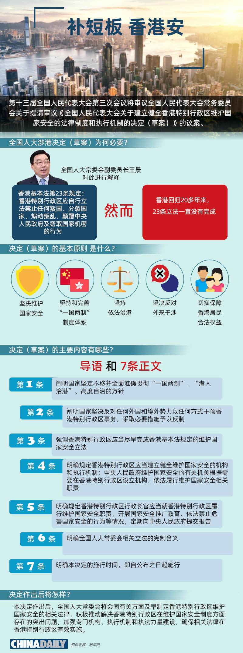 香港最快最精准免费资料,资源部署方案_机器版83.599
