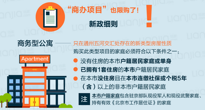 公寓房最新政策解读，巷弄中的独特风景与居住变革