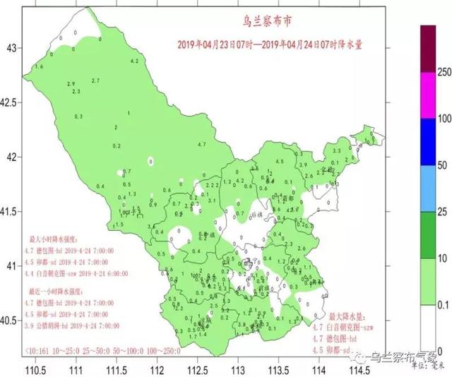 乌兰浩特最新天气预报，分析与影响
