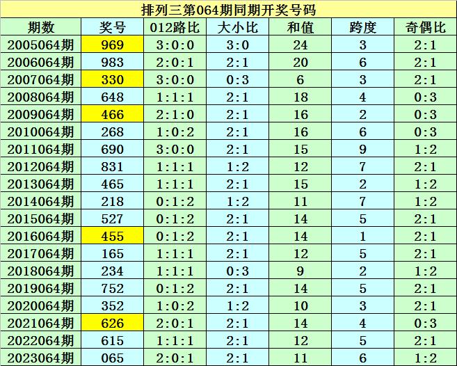 2024年344期奥门开奖结果,全方位展开数据规划_后台版72.849