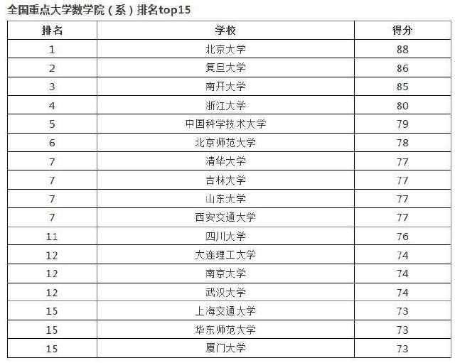 2024年全年資料免費大全優勢,专业解读评估_竞技版69.544