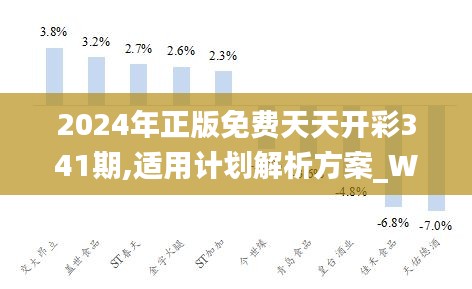 2024年天天彩精准资料,时尚法则实现_加速版29.443
