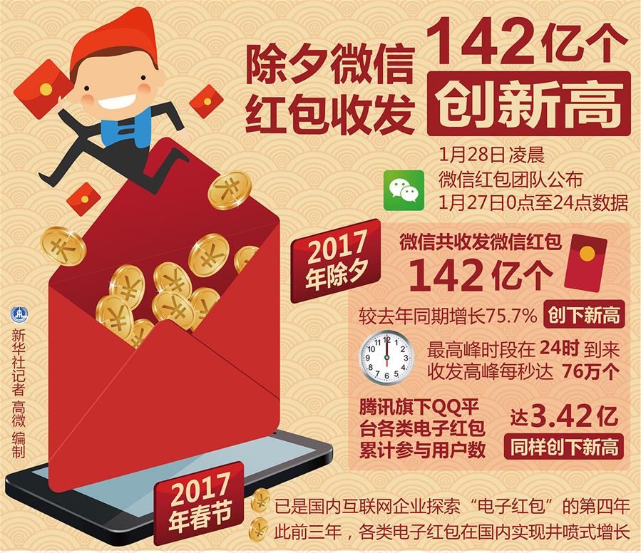 汽车零配件零售 第227页