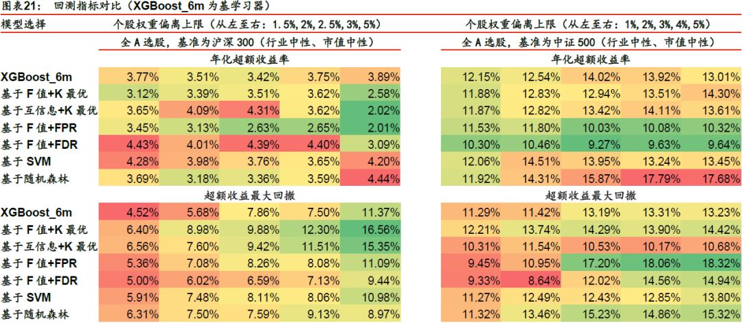 汽车装饰用品销售 第233页