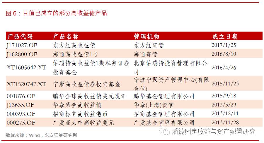 汽车销售 第235页
