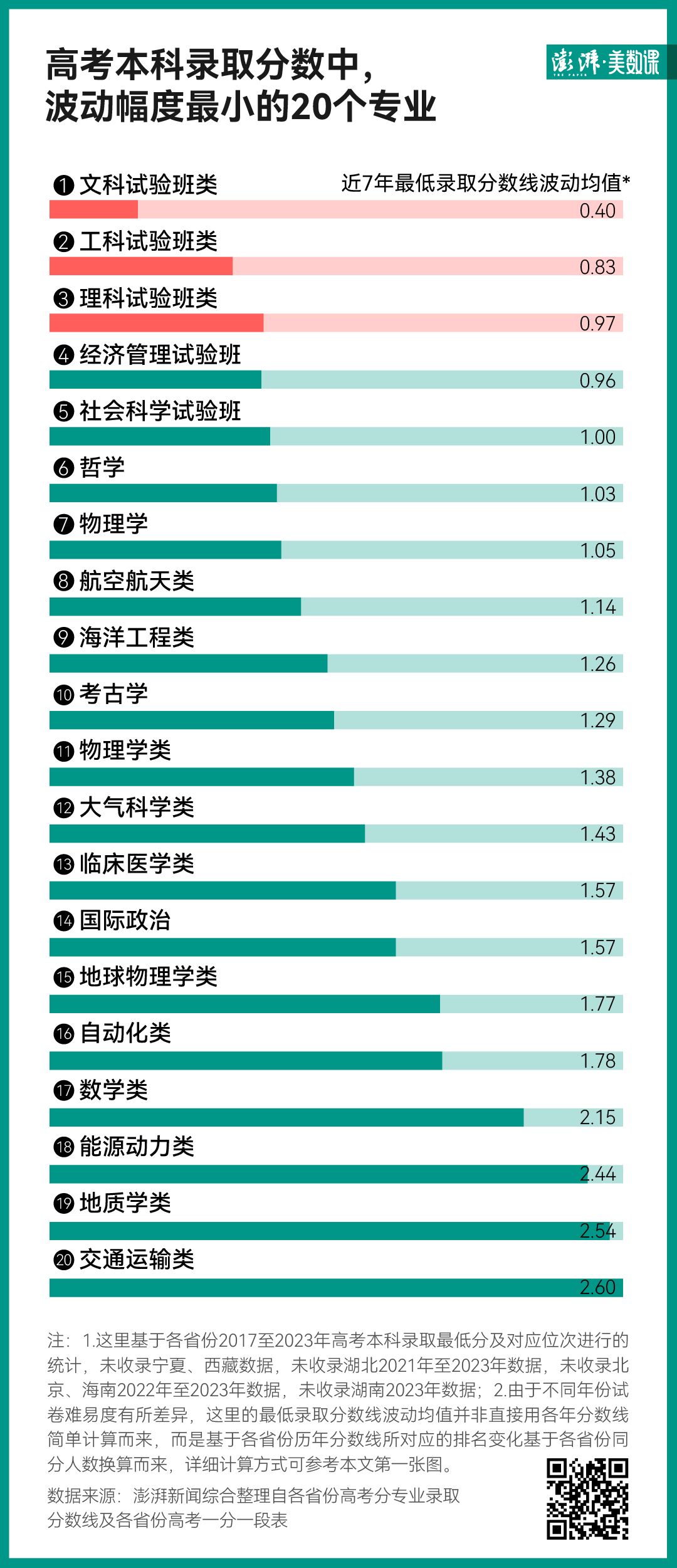 2024年澳门大全免费金锁匙,实证数据分析_漏出版63.213
