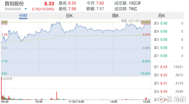 2024年澳门特马今晚,可靠执行操作方式_便携版75.126