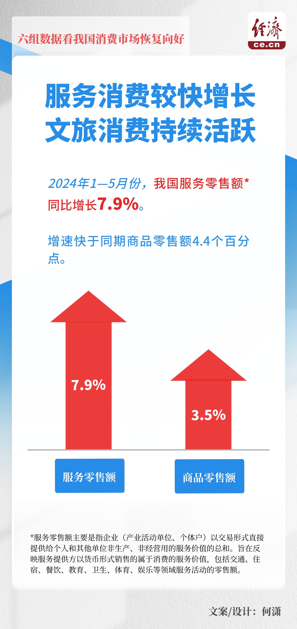 2024新奥精选免费资料,全身心数据指导枕_活力版60.754