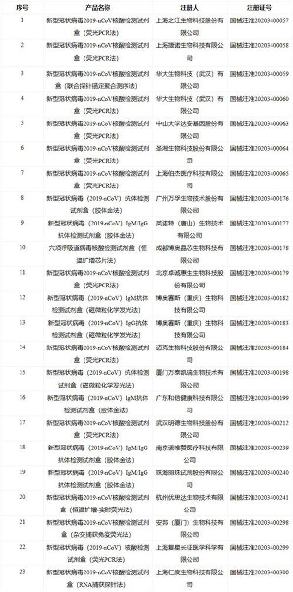 2024新奥精选免费资料,高速应对逻辑_旗舰款78.610