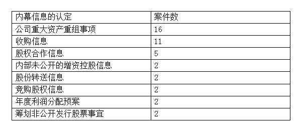 2024新澳今晚资料,案例实证分析_时刻版97.119