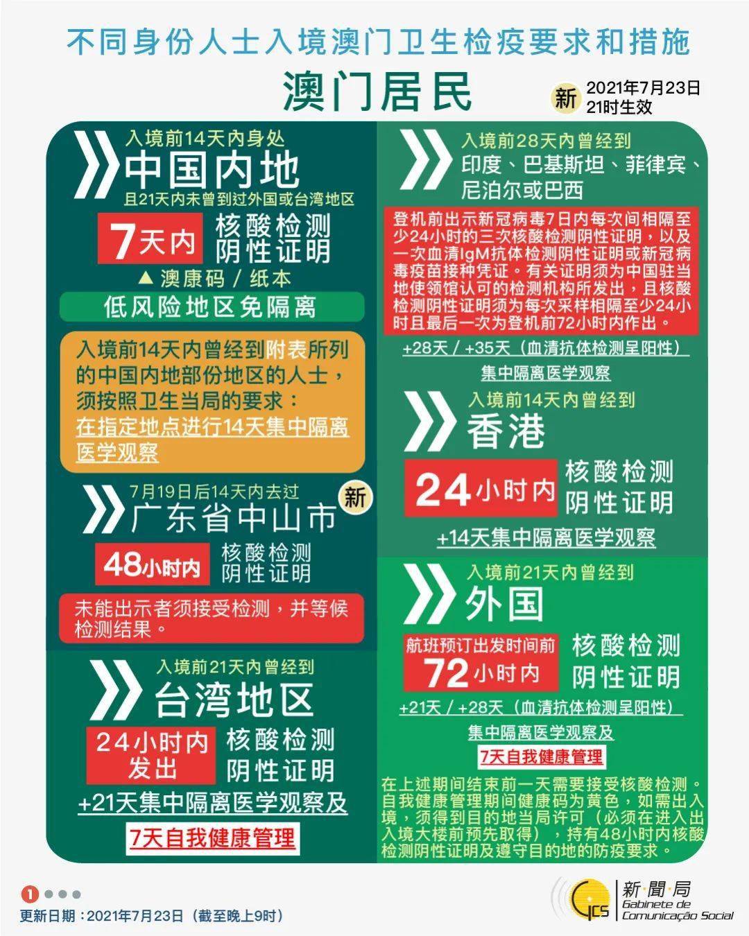 2024新澳免费资料大全penbao136,实用性解读策略_抗菌版65.604