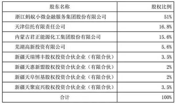 2024新澳开奖结果+开奖记录,持续性实施方案_快捷版16.906