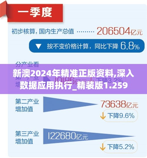 2024新澳最精准免费资料,完善实施计划_动感版97.675