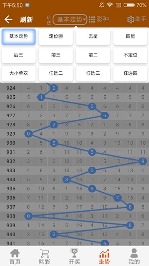 2024新澳门天天开好彩大全孔的五伏,实用性解读策略_高级版17.897