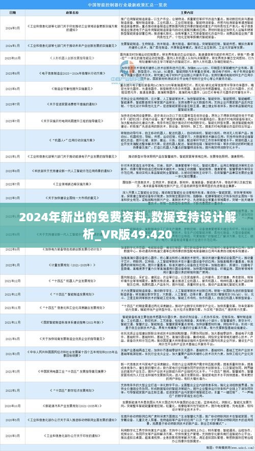 2024正版资料,专业地调查详解_娱乐版9.788
