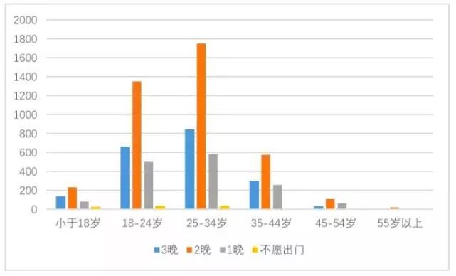 2024澳门今天晚上开什么生肖啊,专业数据解释设想_定制版10.385