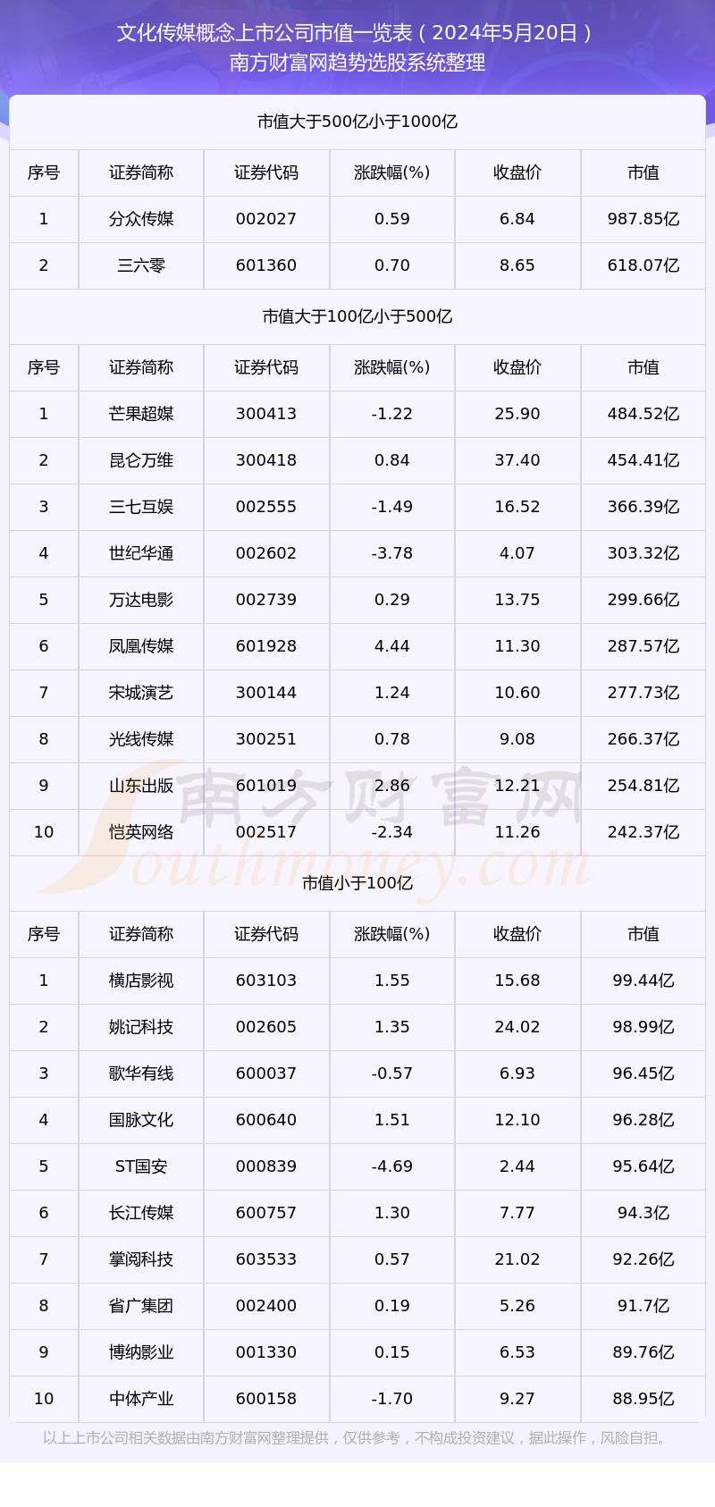 2024澳门天天开好彩大全46期,现象分析定义_文化版79.604