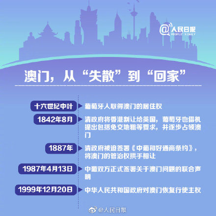 2024澳门天天开好彩大全免费,可依赖操作方案_交互版8.408
