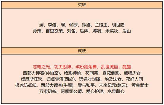 2024澳门特马今晚开奖53期,社会责任法案实施_计算版50.298