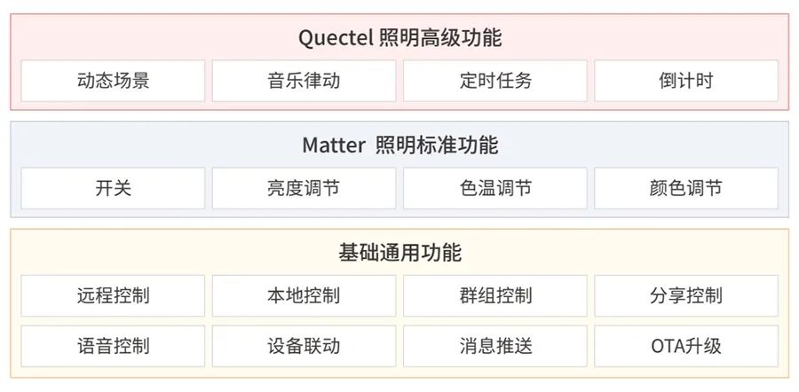 2024香港历史开奖记录,方案优化实施_全景版53.587