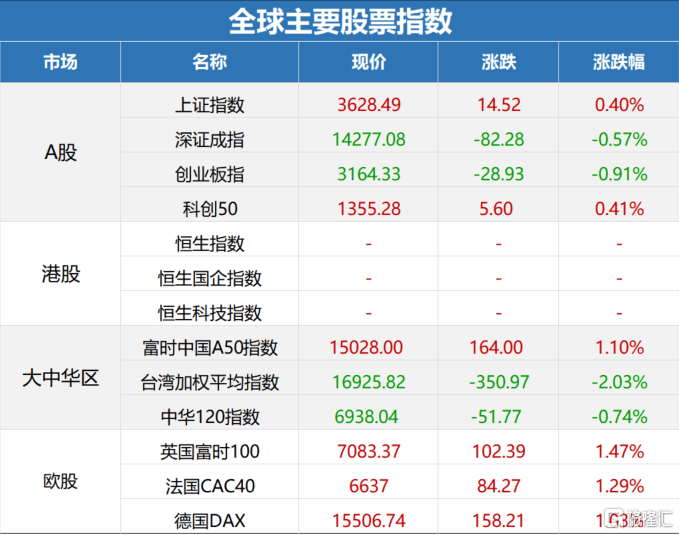 2024香港正版资料大全视频,平衡执行计划实施_稳定版39.873