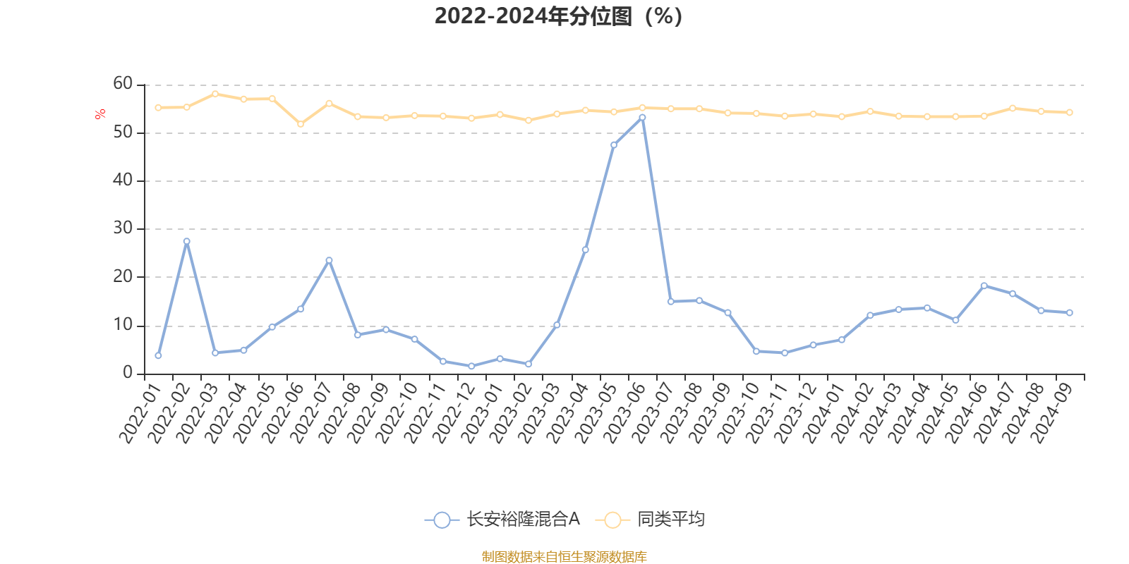 2024香港资料大全正新版,新式数据解释设想_先锋版43.508