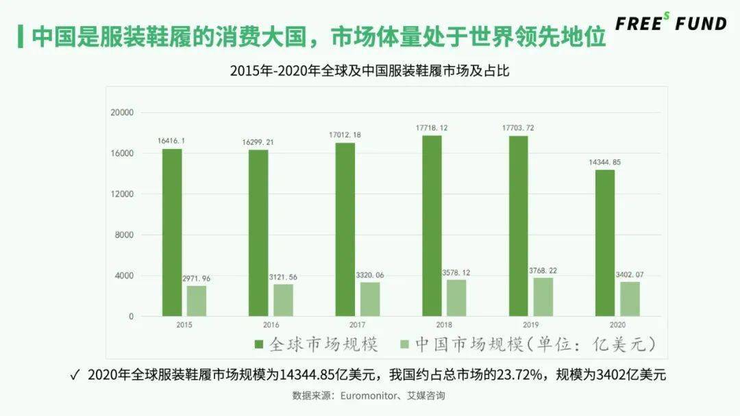 2025部队工资大幅上涨,材料与化工_限量版80.134
