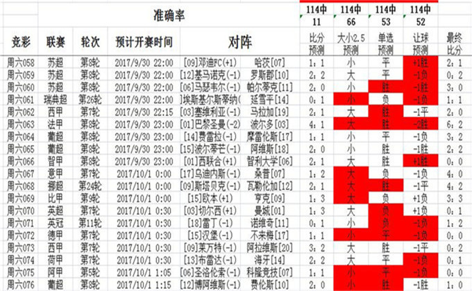 49.ccm澳彩资料图,策略规划_炼髓境5.653